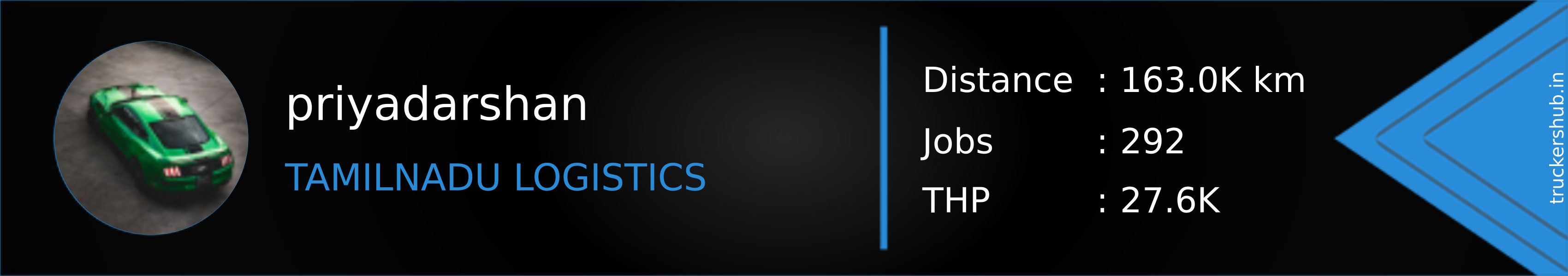 priyadarshan Banner