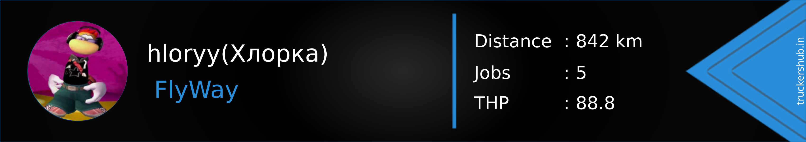 hloryy(Xлорка) Banner