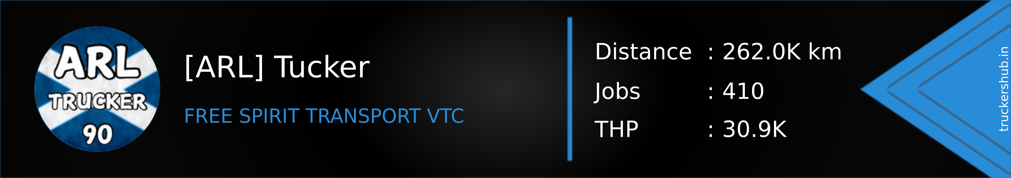 [ARL] Tucker  Banner