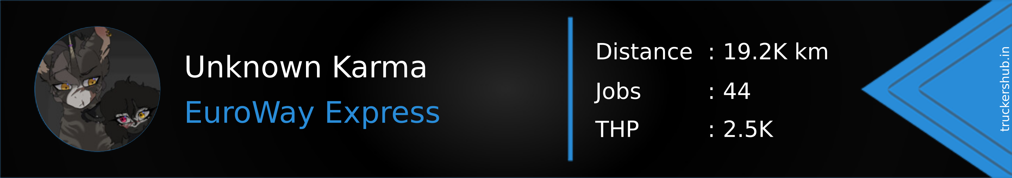 Unknown Karma Banner