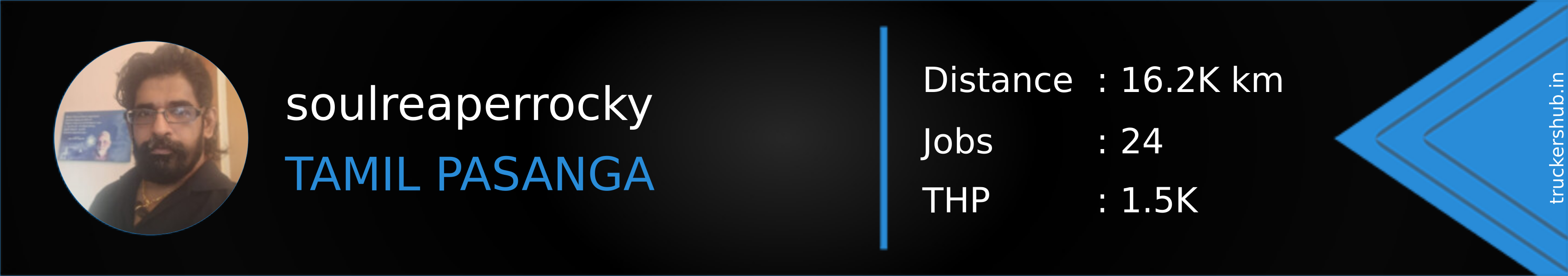 soulreaperrocky Banner