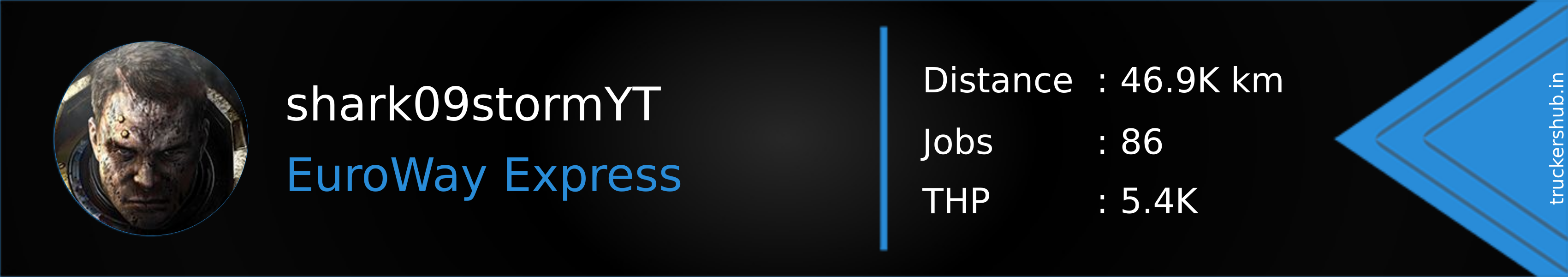 shark09stormYT Banner