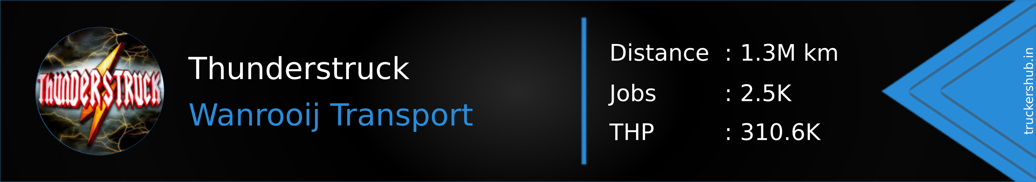 Thunderstruck Banner