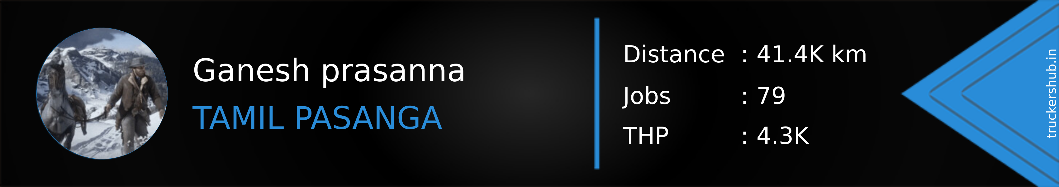 Ganesh prasanna Banner