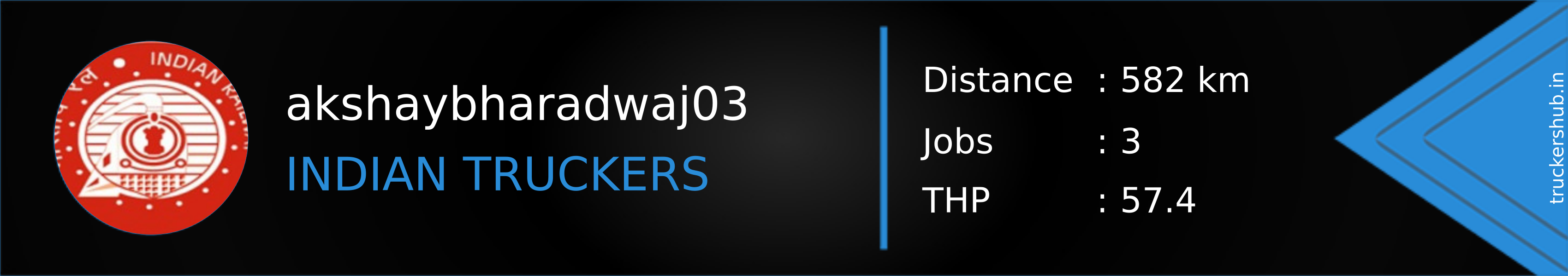 akshaybharadwaj03 Banner