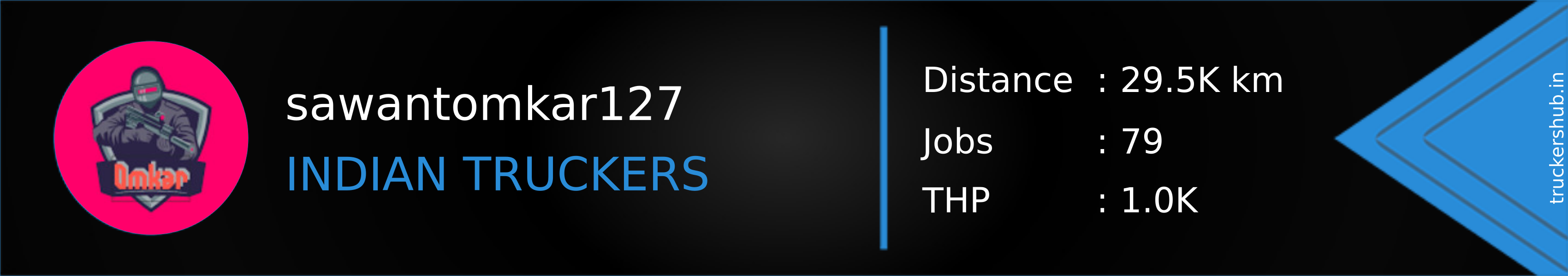 sawantomkar127 Banner