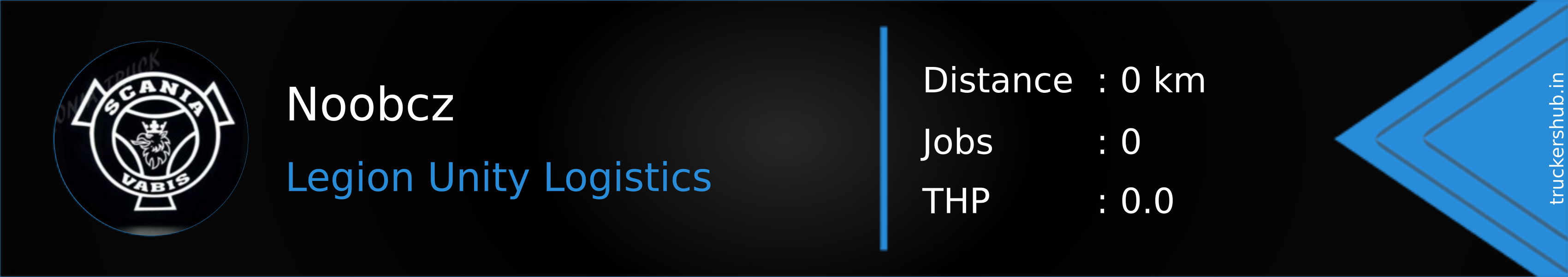 Noobcz Banner