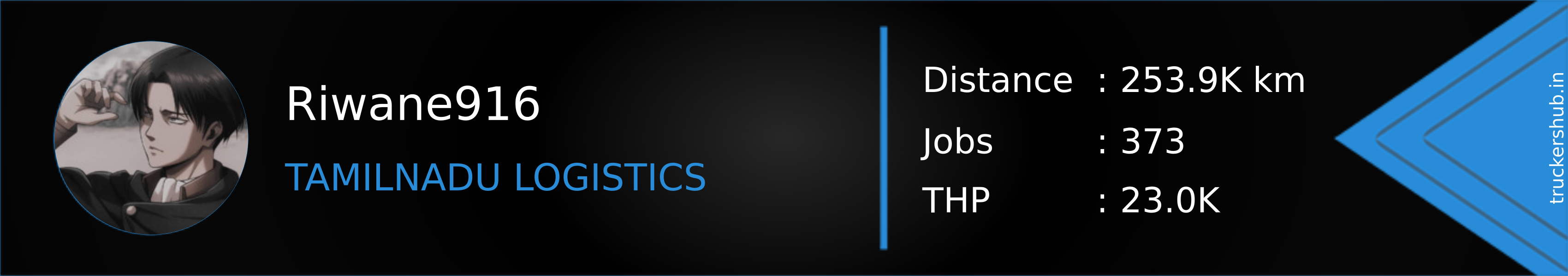 Riwane916 Banner