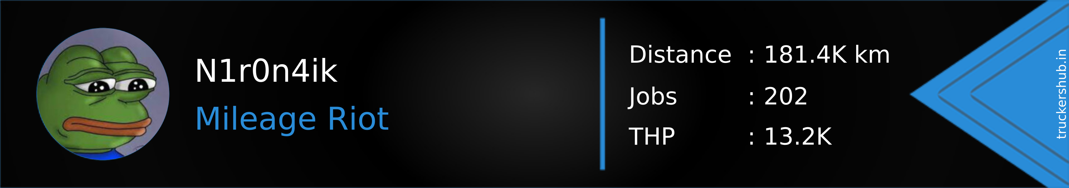 N1r0n4ik Banner