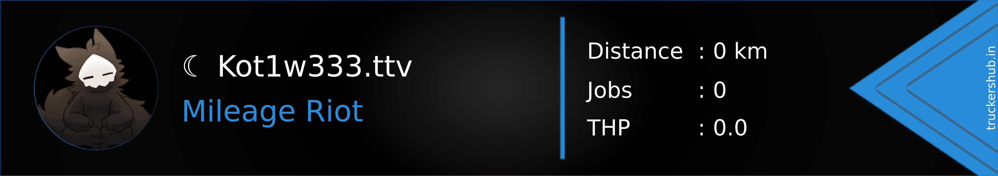 ☾󠁳 󠁳⁧⁧ Kot1w333.ttv Banner