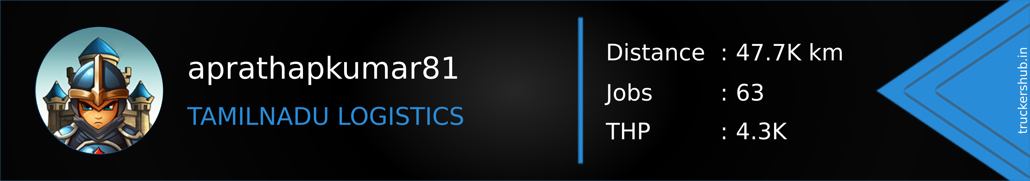 aprathapkumar81 Banner