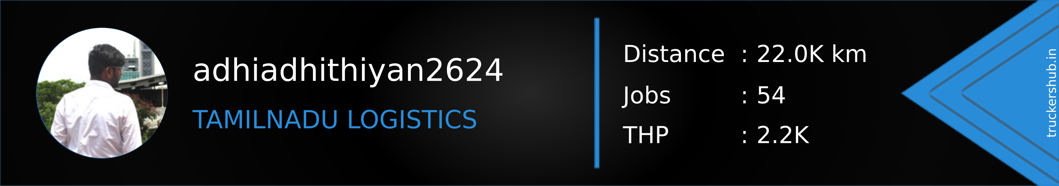adhiadhithiyan2624 Banner