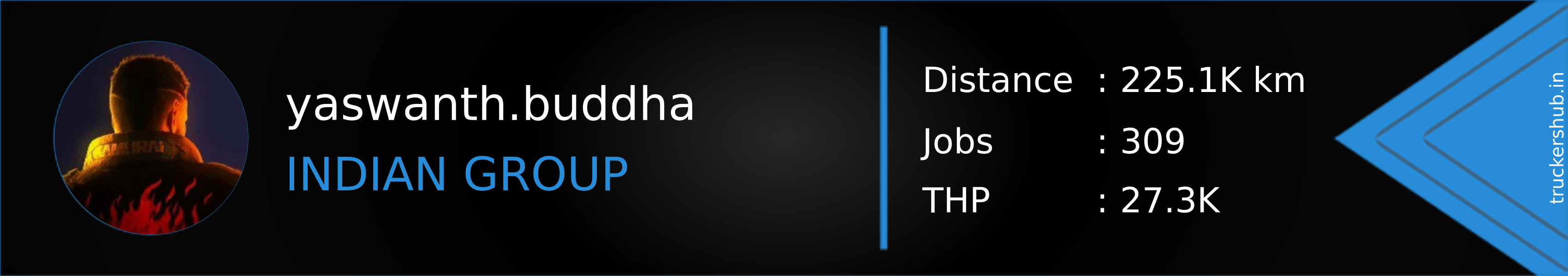 yaswanth.buddha Banner