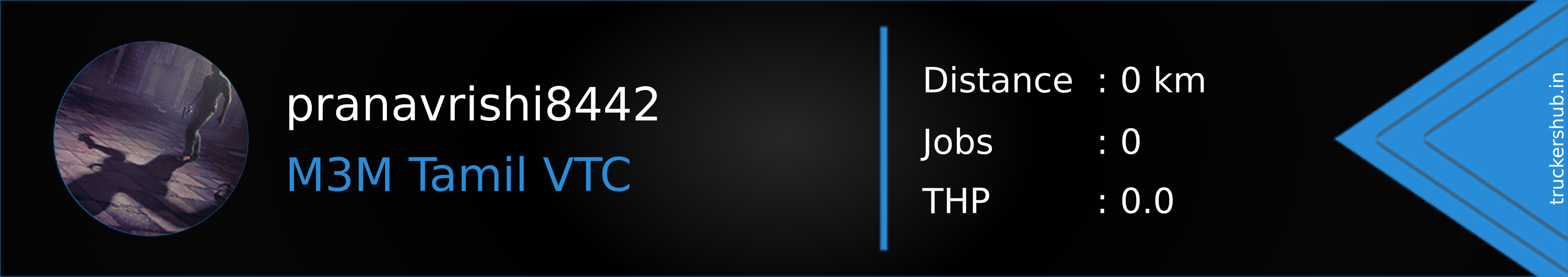 pranavrishi8442 Banner