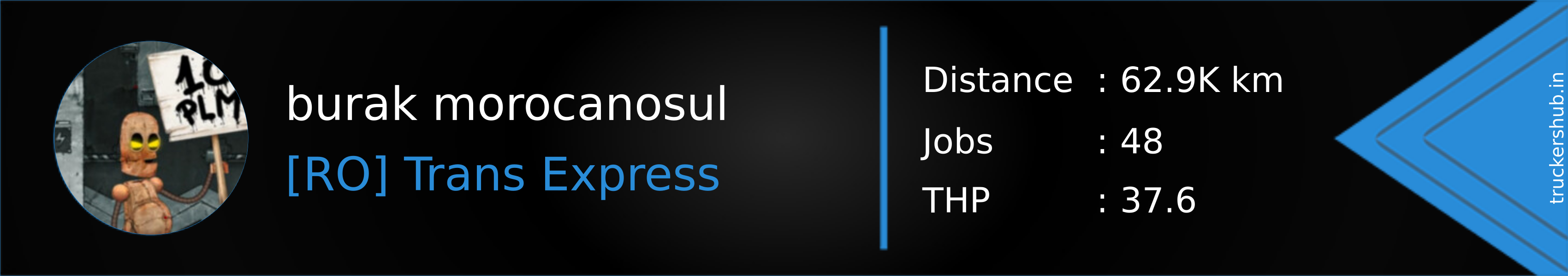 burak morocanosul Banner