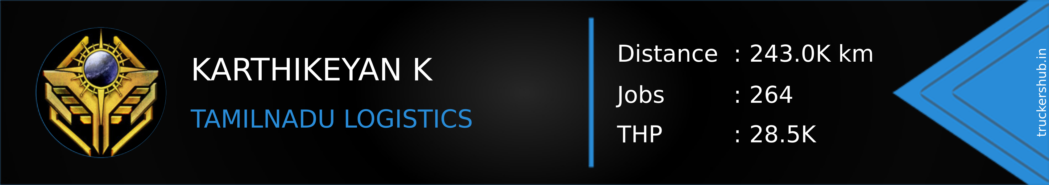 KARTHIKEYAN K Banner