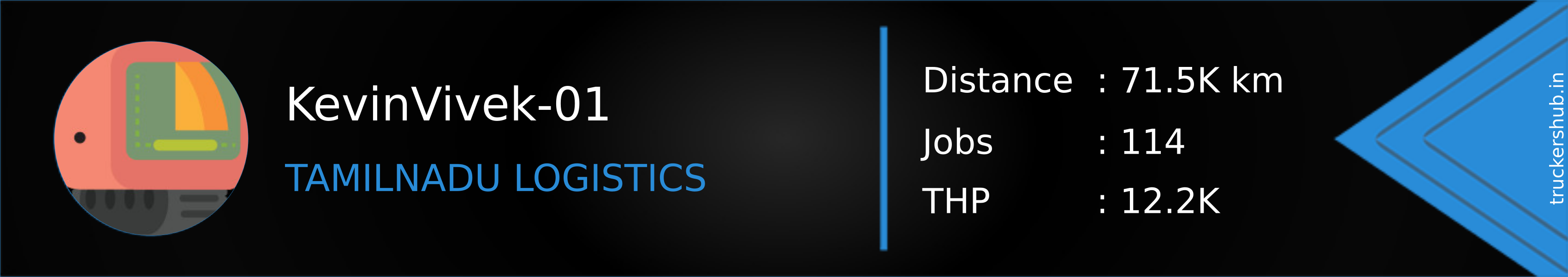 KevinVivek-01 Banner