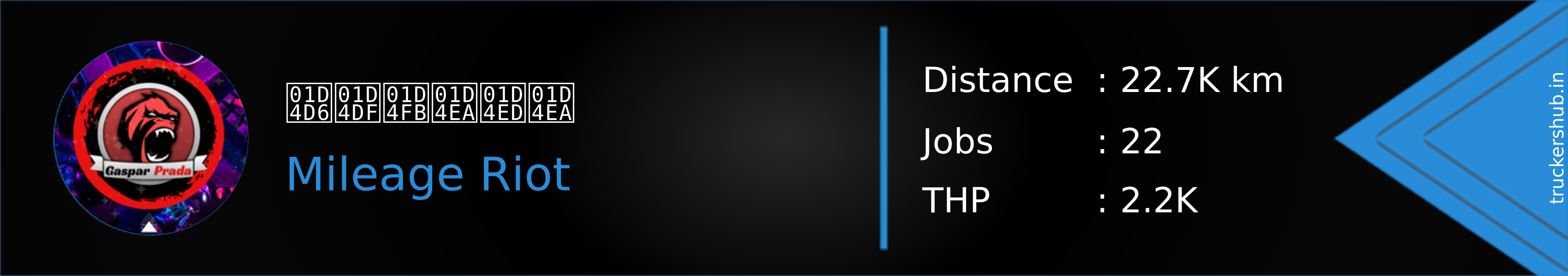 𝓖𝓟𝓻𝓪𝓭𝓪 Banner