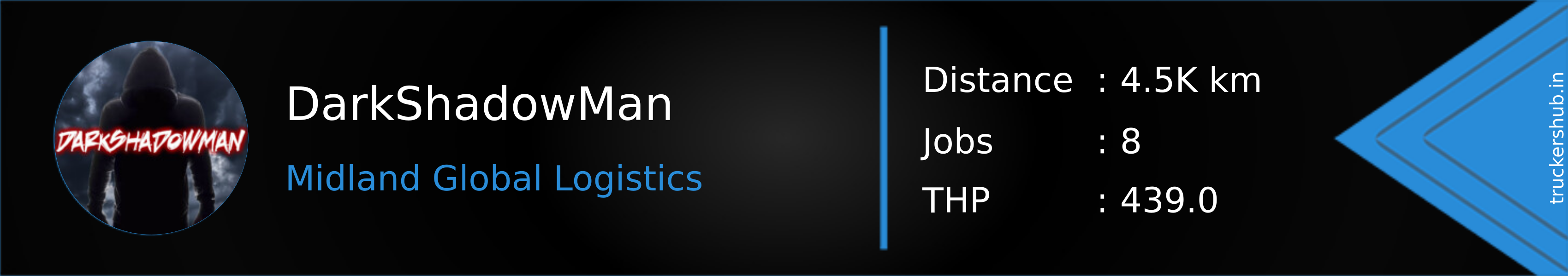 DarkShadowMan Banner