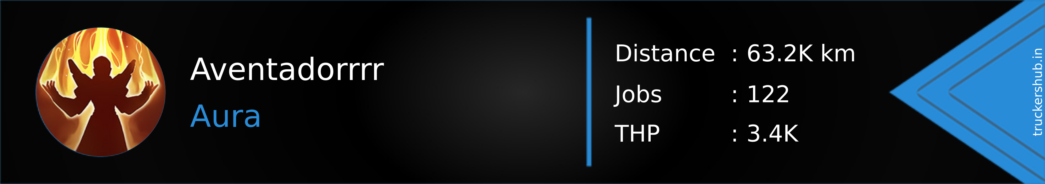 Aventadorrrr Banner