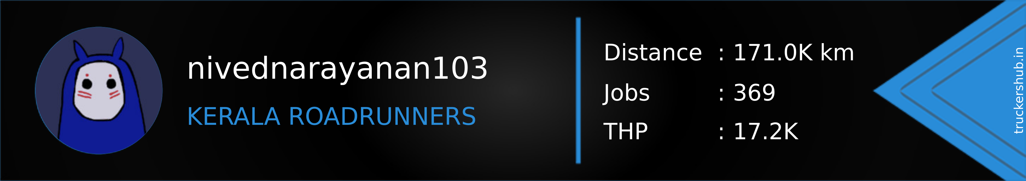 nivednarayanan103 Banner