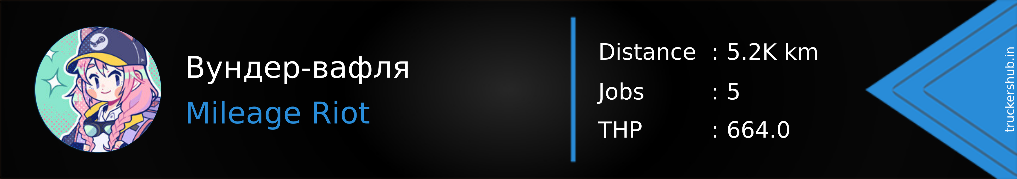 Вундер-вафля Banner