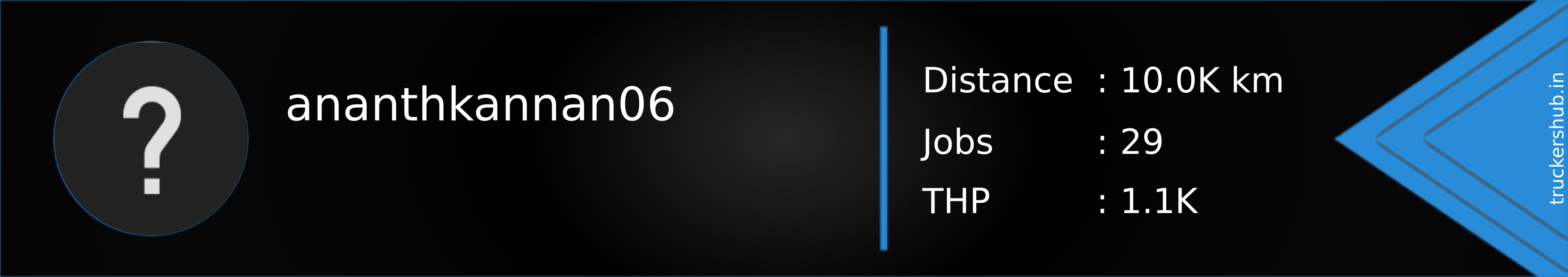 ananthkannan06 Banner