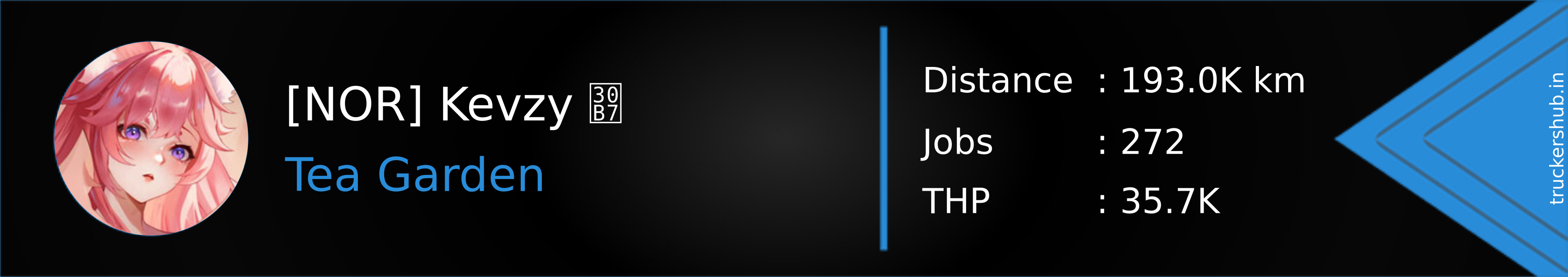 [NOR] Kevzy シ Banner