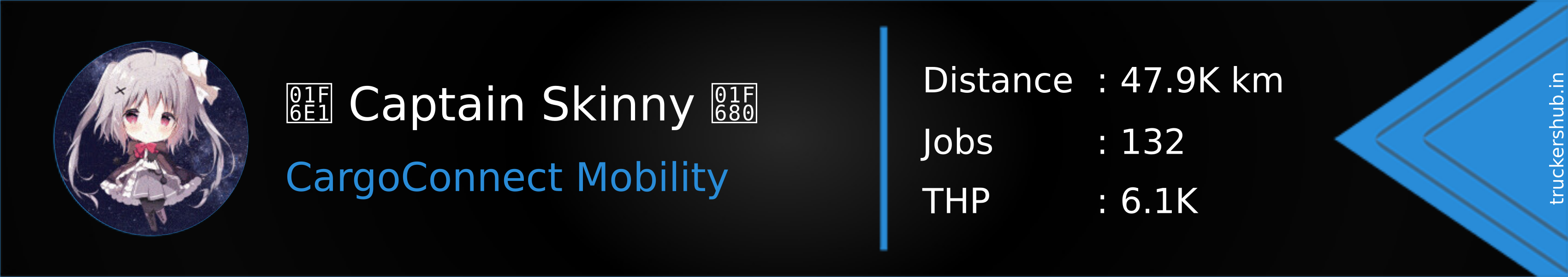 🛡️ Captain Skinny 🚀 Banner