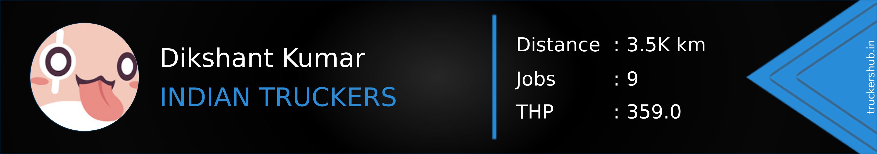 Dikshant Kumar Banner