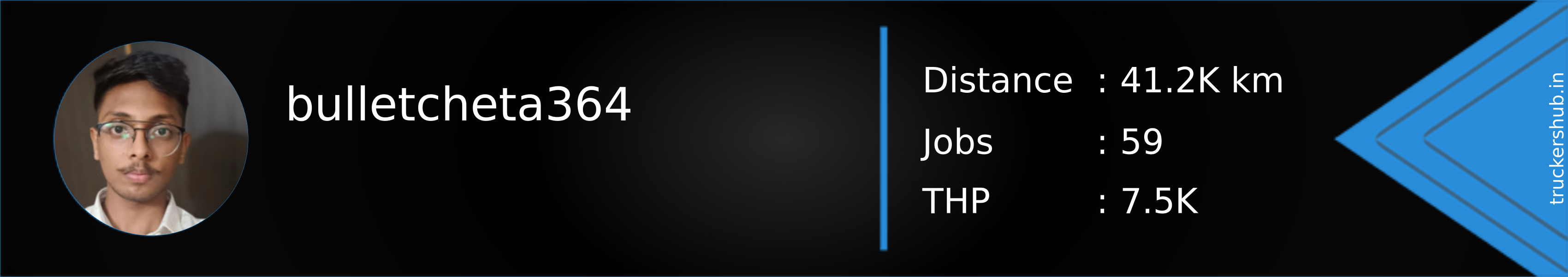 bulletcheta364 Banner