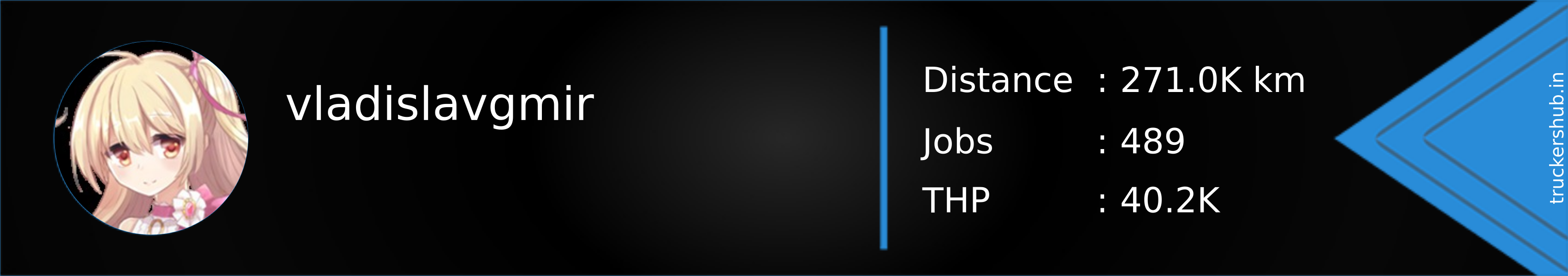 vladislavgmir Banner