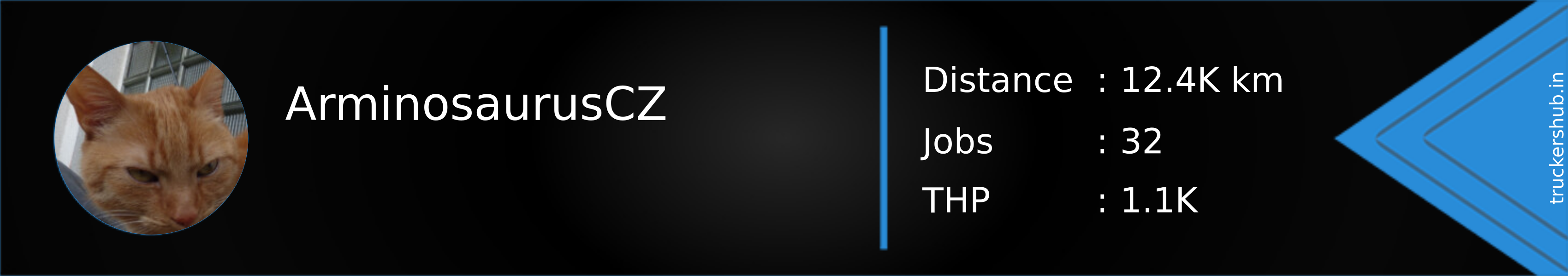 ArminosaurusCZ Banner