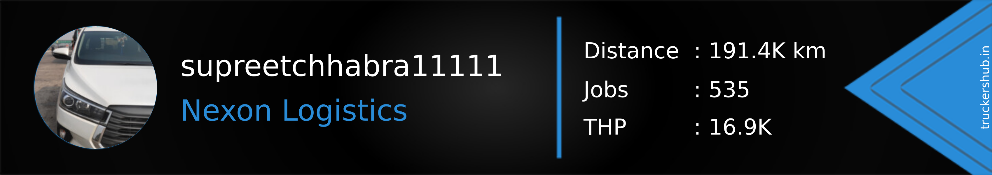 supreetchhabra11111 Banner