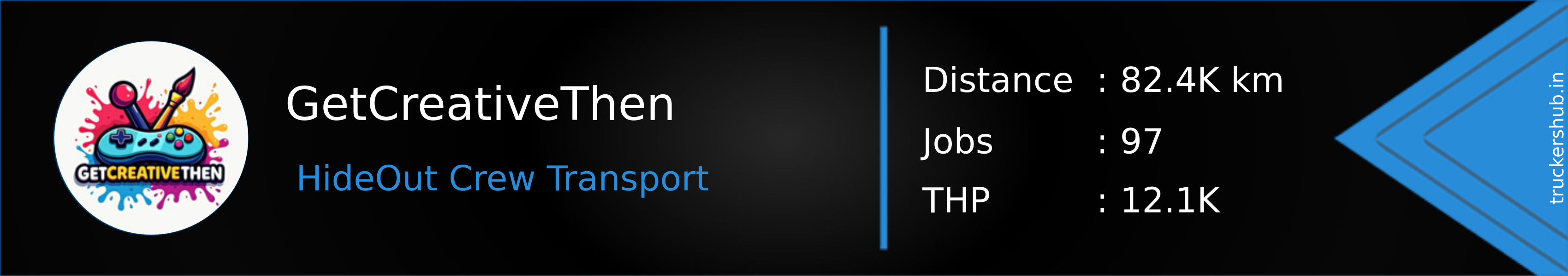 GetCreativeThen Banner