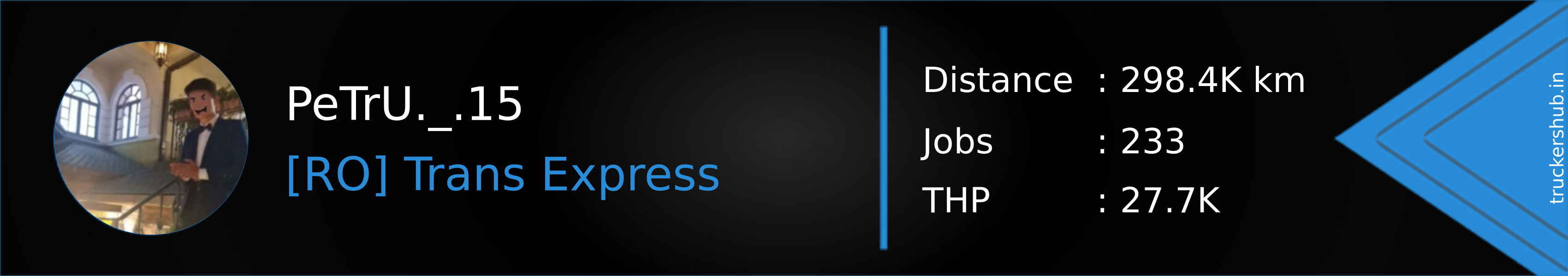 PeTrU._.15 Banner