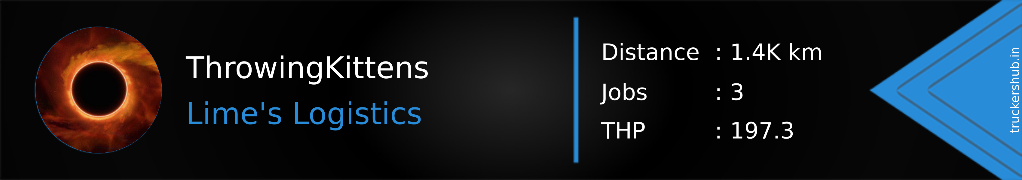 ThrowingKittens Banner