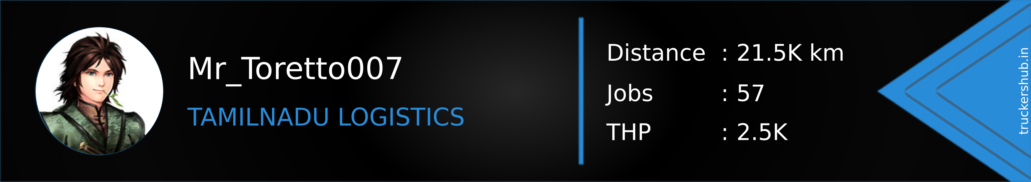 Mr_Toretto007 Banner