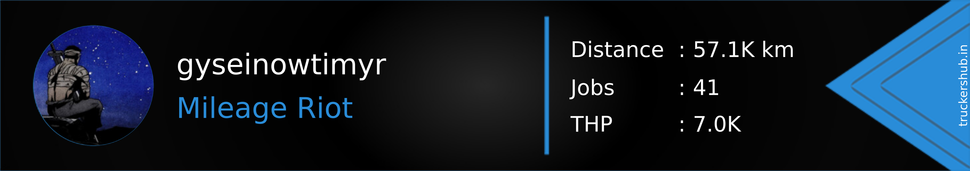 gyseinowtimyr Banner