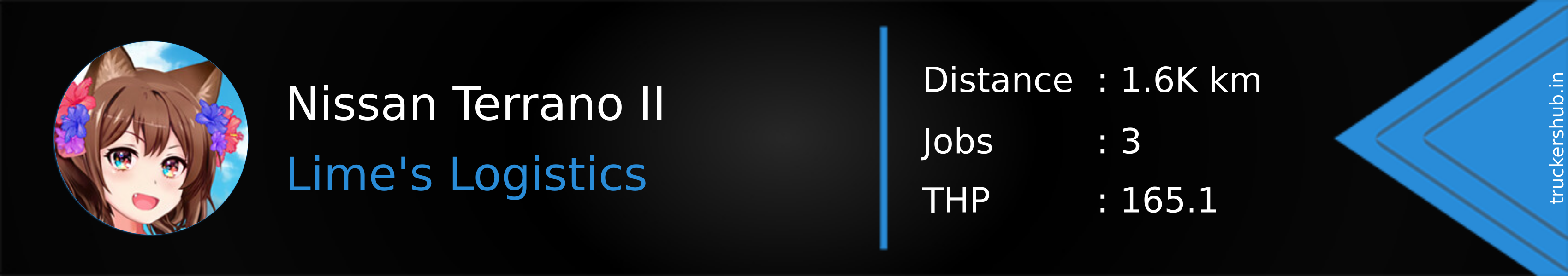 Nissan Terrano II Banner