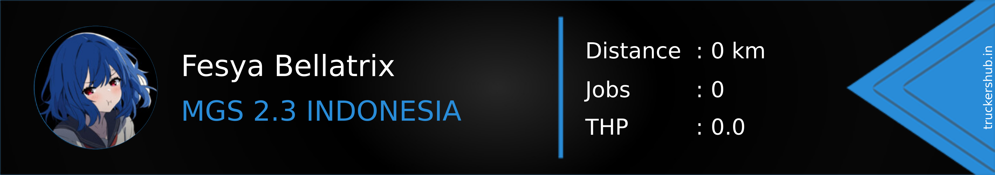 Fesya Bellatrix Banner