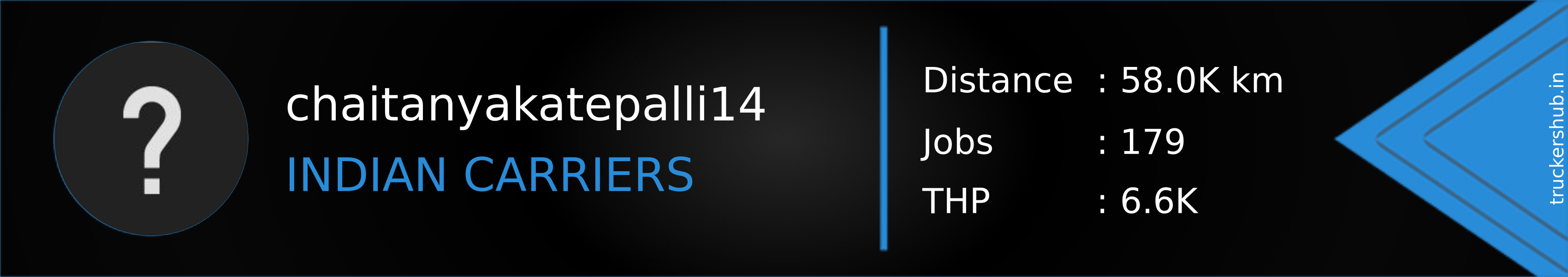 chaitanyakatepalli14 Banner