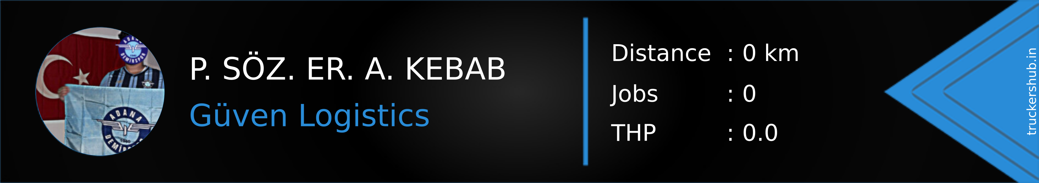 P. SÖZ. ER. A. KEBAB Banner