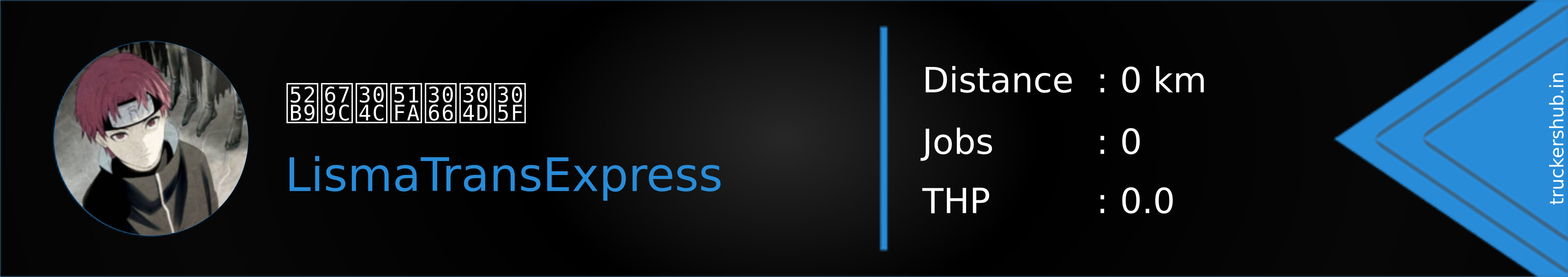 効果が出てきた Banner