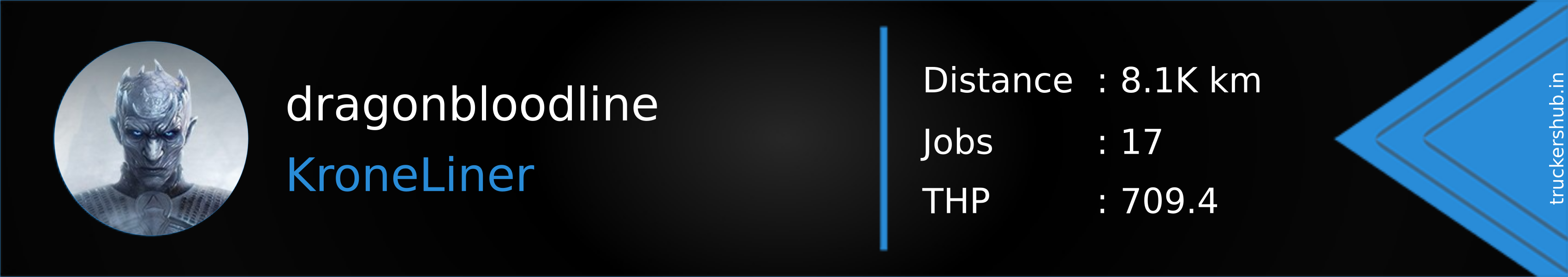 dragonbloodline Banner