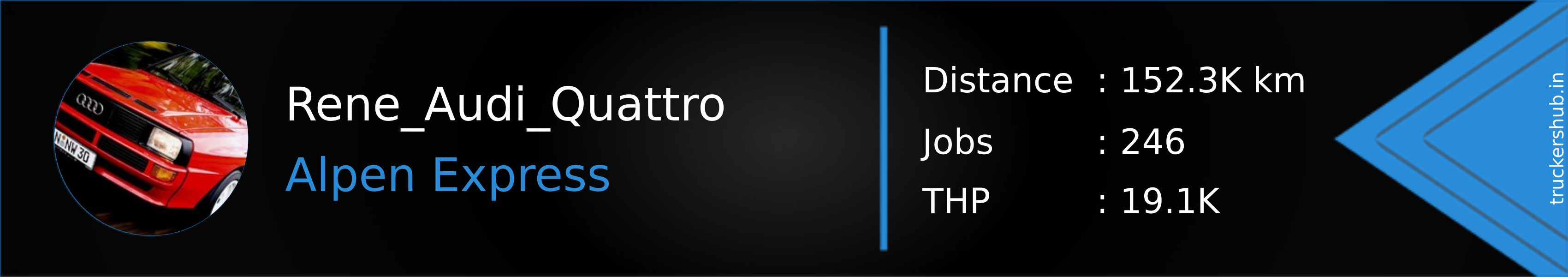 Rene_Audi_Quattro Banner