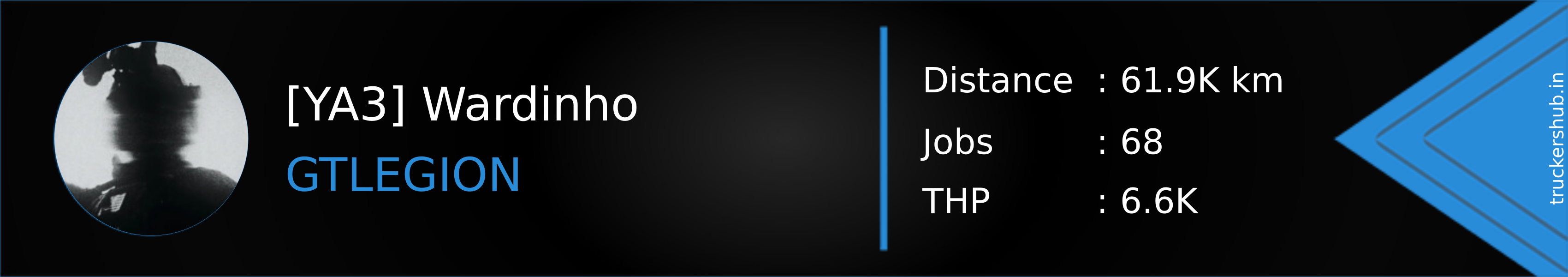 [YA3] Wardinho Banner