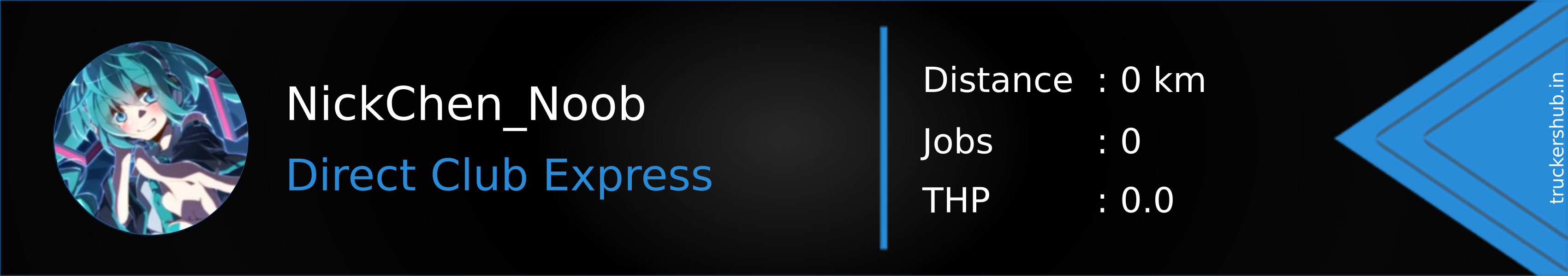 NickChen_Noob Banner