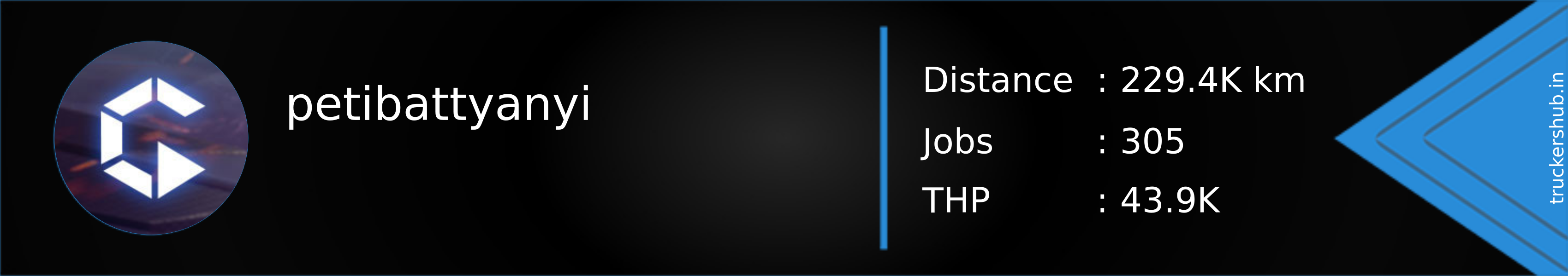 petibattyanyi Banner