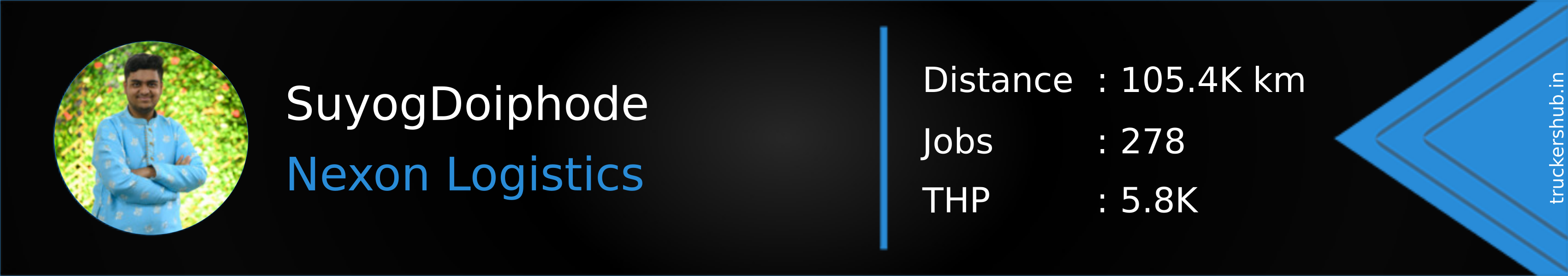 SuyogDoiphode Banner